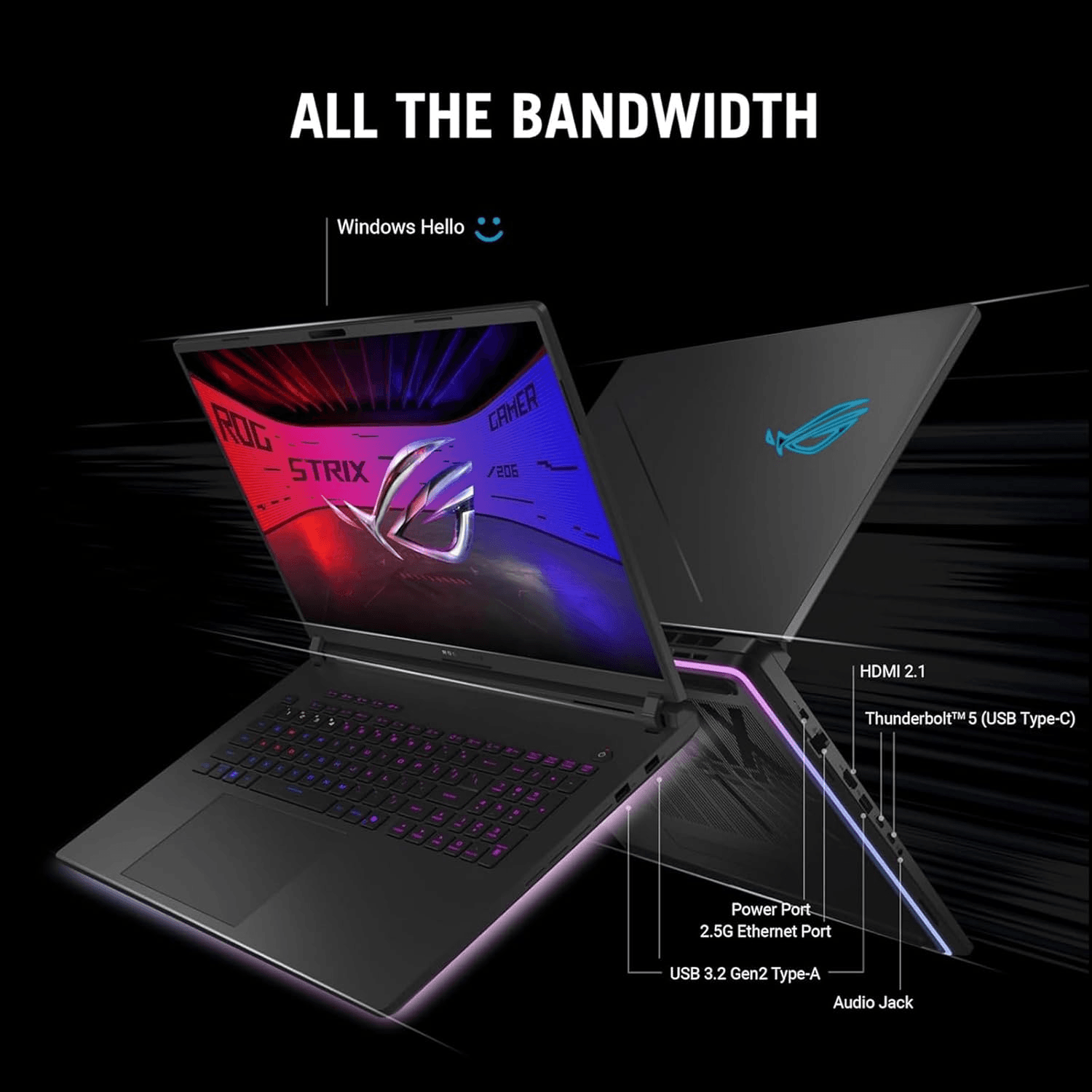 ASUS ROG Strix G16 G615LM-S5080M 5